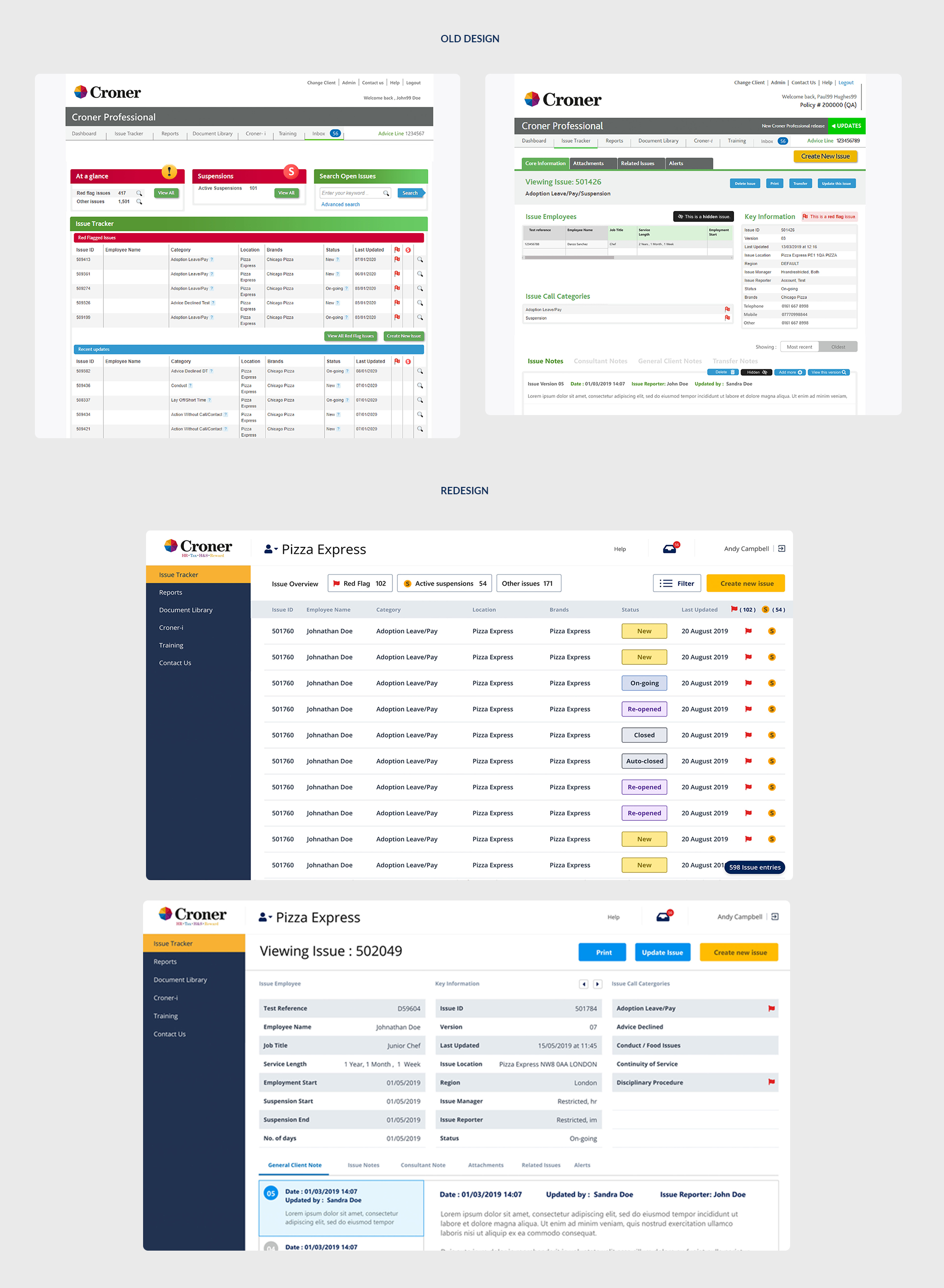 Old Croner Professional website showing an inbox of issues