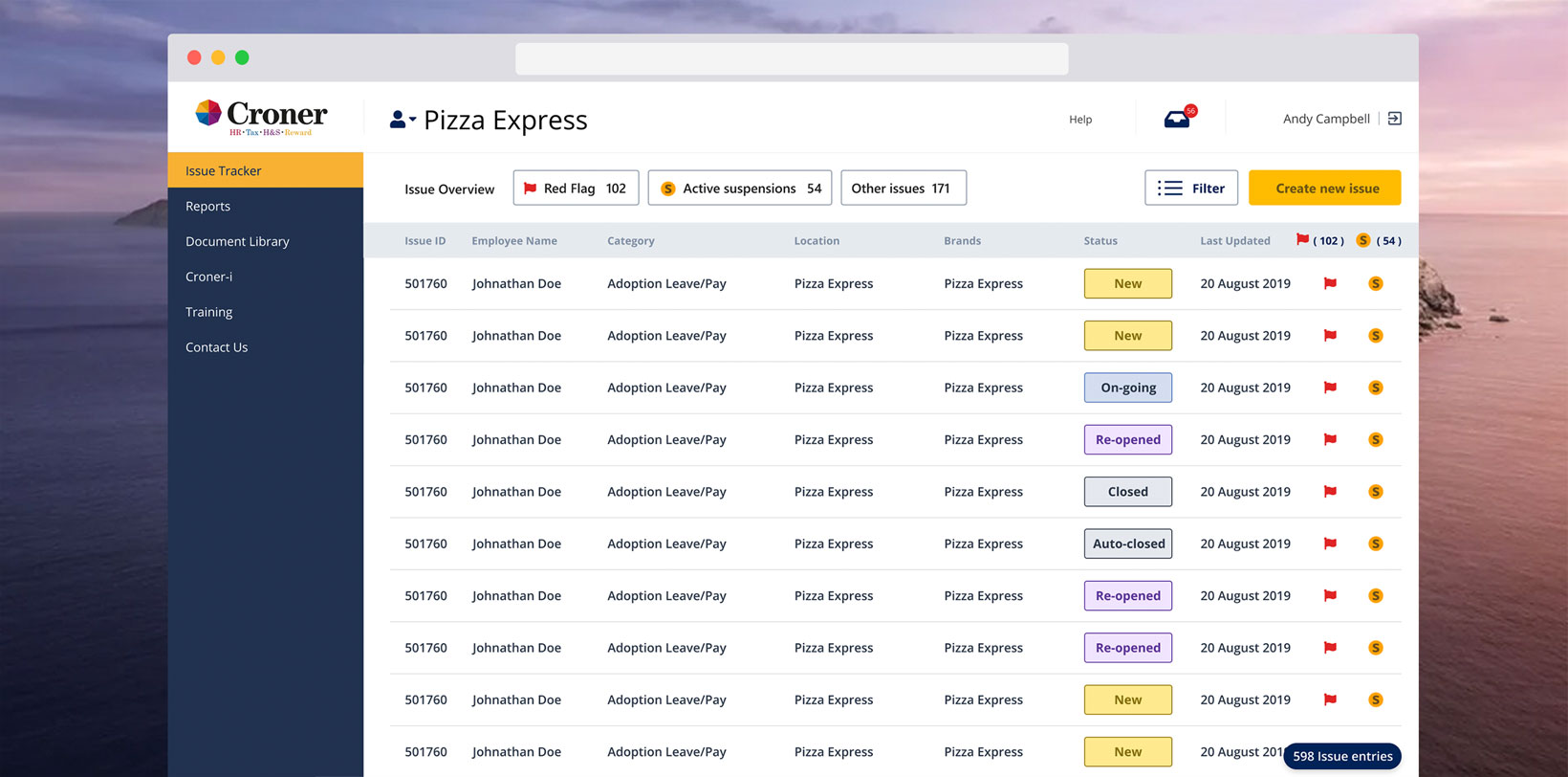 New Croner Professional dashboard showing a list of Pizza Express's actionable HR issues