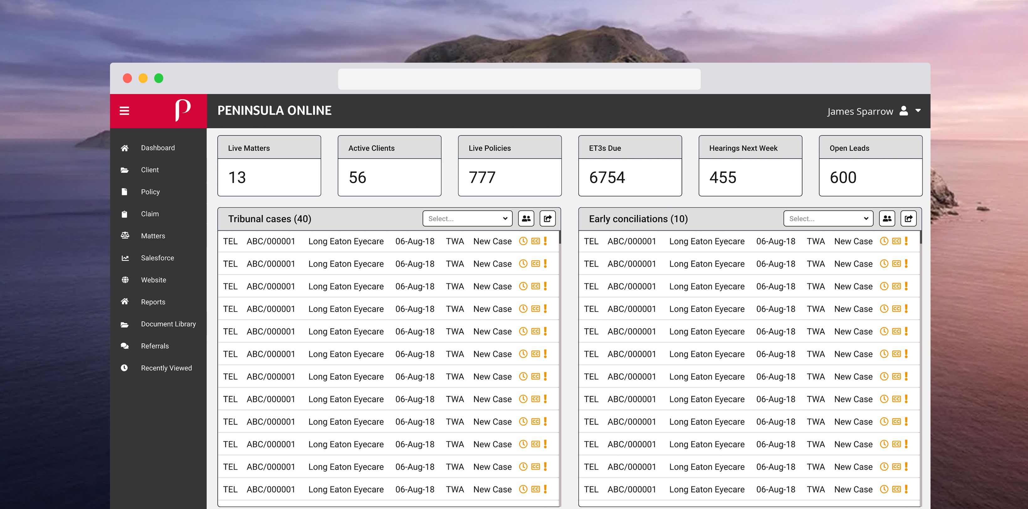 New Croner Professional dashboard showing a list of Pizza Express's actionable HR issues